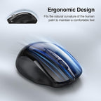 TECKNET Wireless Mouse Silent 4800 DPI Computer USB A & Bluetooth Mouse 6 - Image 9