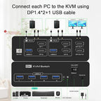 DEMEXBOOK Dual Monitor DisplayPort KVM Switch 2 Monitors 2 Computers 8K@60Hz - Image 3