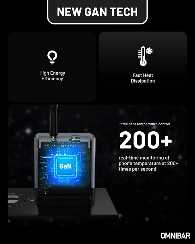 35W USB C Charger with 60W Type C Cable, 2 Ports GaN Fast Wall Charger Block - Image 4