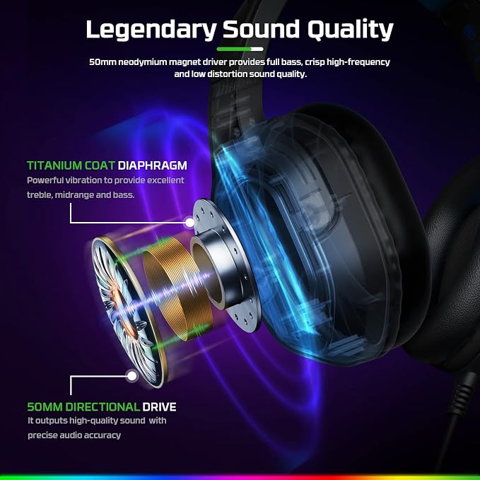 FC200 PC Gaming Headset for PS4, Xbox One, Noise Canceling Headphones - Image 2