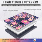 CISSOOK for MacBook Air 13 inch M4 M3 M2 Case 2025 2024 2023 2022, Hard Shell - Image 3