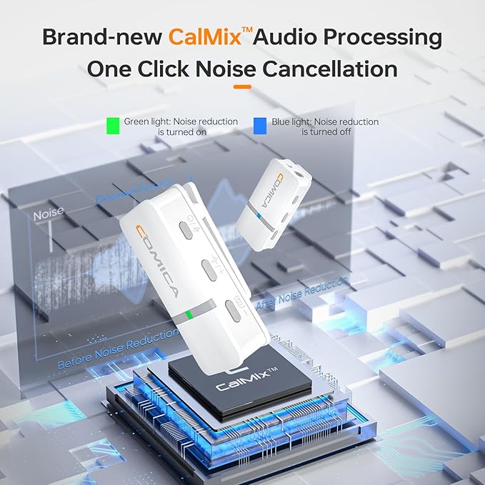 COMICA Vimo Q 4 Channel Wireless Lavalier Microphone System - Image 3