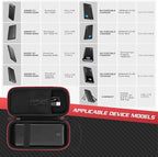 Travel Case Compatible with Anker/for POIYTL/for IAPOS/for SABANI/for - Image 2