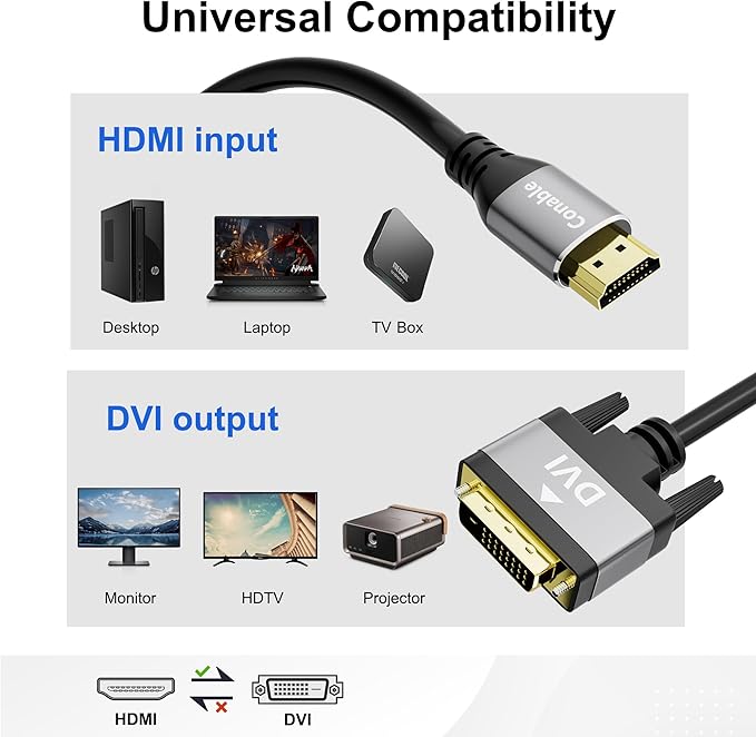 HDMI to DVI Cable 10FT, Bi-Directional DVI to HDMI Male to Male Cord, HDMI A to - Image 7