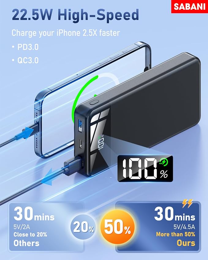 Portable Charger 35000mAh Power Bank - Image 3