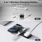Fast Wireless Charger, Magnetic Foldable 3 in 1 Charging Station - Image 4