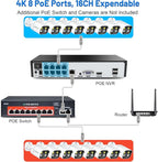 16CH ExpandableWESECUU Poe Security Camera System, 4K CCTV Camera Security - Image 2