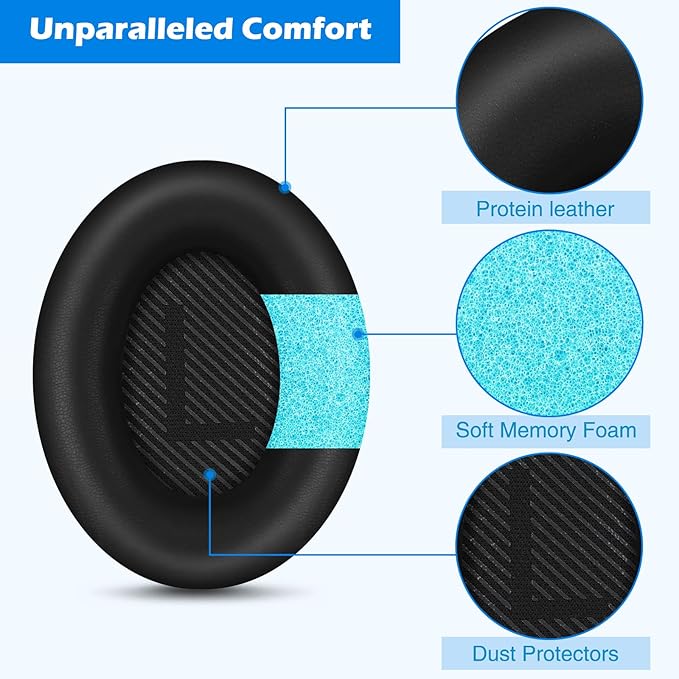 Ear Pads for Bose QuietComfort 35 ii, Premium Softer Leather Replacement Pads - Image 3