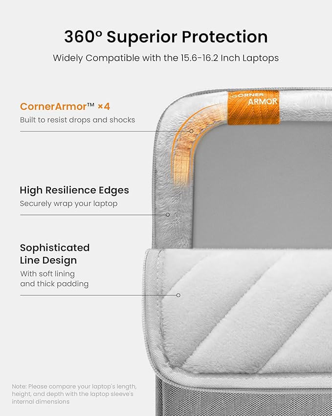 tomtoc 360° Protective Laptop Sleeve - Image 4