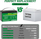 12V 170Ah LiFePO4 Battery, Built-in 150A BMS - Image 3