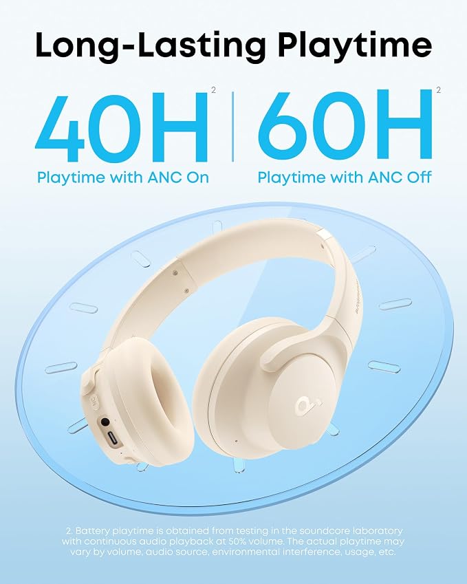 Soundcore by Anker Q20i Hybrid Active Noise Cancelling Headphones, Wireless - Image 5