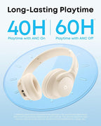 Soundcore by Anker Q20i Hybrid Active Noise Cancelling Headphones, Wireless - Image 5