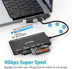 USB C Lightning USB3.0 Multi Card Reader - Image 5