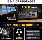 MAONO Podcast Equipment Bundle for 2: Audio Interface Mixer - Image 3