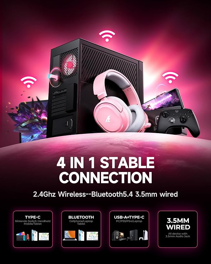 Wireless Gaming Headset, 7.1 Surround Sound, 2.4GHz USB Gaming Headphones - Image 7