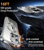 Mil-Grade Shockproof Full Body Anti-Spy Cover - Image 6