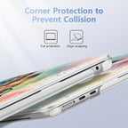 Case for MacBook Air 15 Inch 2025 2024 2023 Release M4 A3241 M3 A3114 M2 A2941 - Image 3