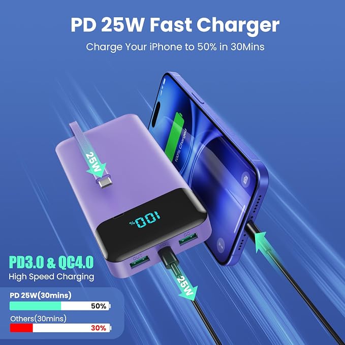 Portable Charger 40800mAh with 3 Built-in Cable, PD 25W USB C in&Out Power Bank - Image 3