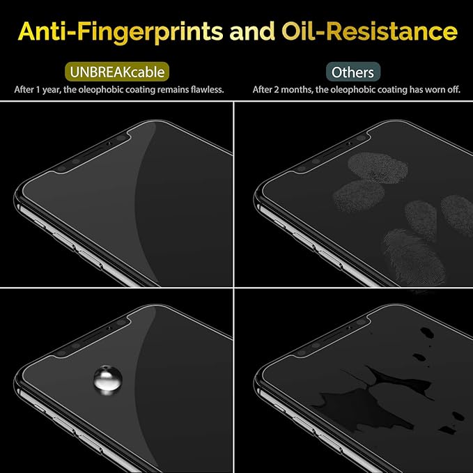 UNBREAKcable 3-Pack Screen Protector - Image 6