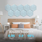 Mollywell Hexagon Acoustic Panels, High Density, Soundproofing, Decorative - Image 2