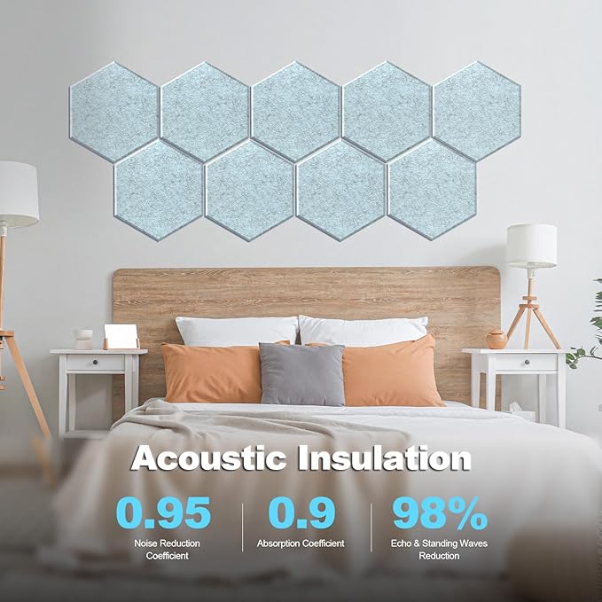 Mollywell Hexagon Acoustic Panels, High Density, Soundproofing, Decorative - Image 2