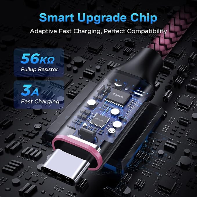 etguuds 6ft USB A to USB C Cable 3A Fast Charging, - Image 2