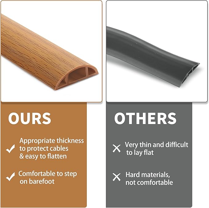Floor Cord Cover 6ft, Cord Hider Floor Beige Maple Wood, Floor Cable Management - Image 7