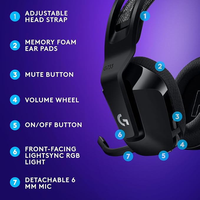 Logitech G733 Lightspeed Wireless Gaming Headset +Yeti GX Dynamic RGB Gaming - Image 8