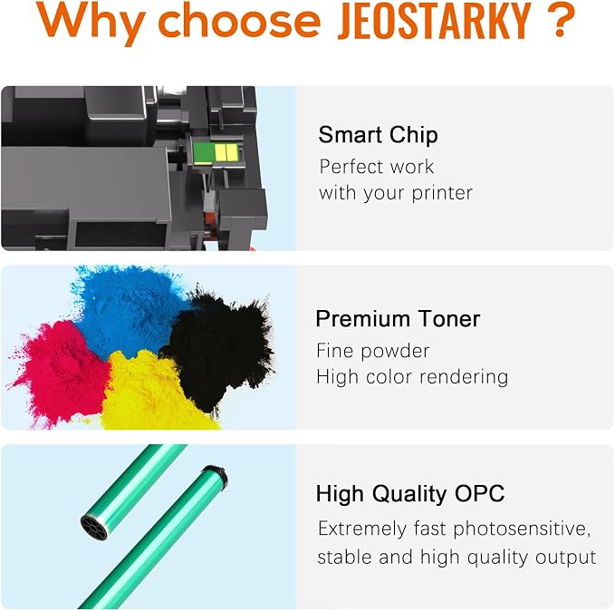 414x Toner Cartridges 4 Pack High Yield Replacement - Image 2