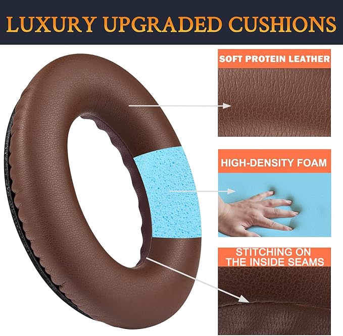 SoloWIT Replacement Earpads Cushions - Image 3