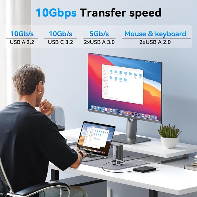 DisplayLink Docking Station Triple 4K@60Hz Monitor - Image 5