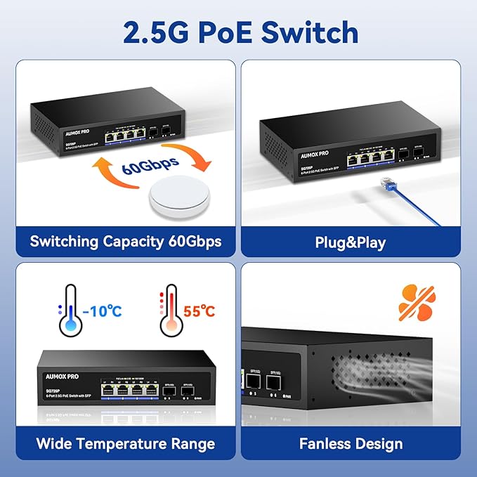 6 Port 2.5G PoE Switch, AUMOX PRO 4 Port 2.5G Network Unmanaged Switch - Image 5