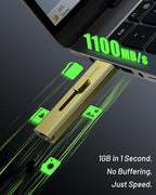 1TB USB SSD Flash Drive, USB 3.2 Gen2 Type-C & USB-A Dual Thumb Drive, External - Image 2