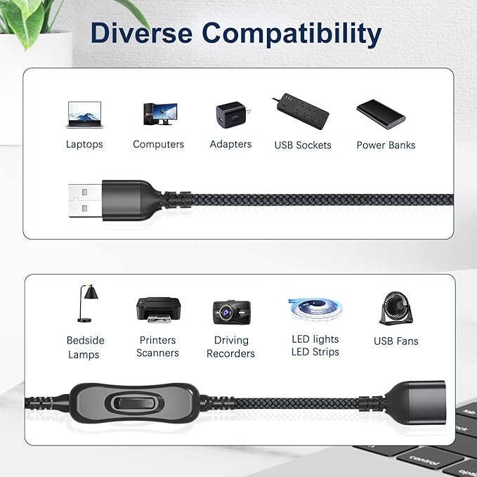 Itramax USB On Off Switch Cable 3.3FT, Inline USB Power Switch USBA Male to - Image 4