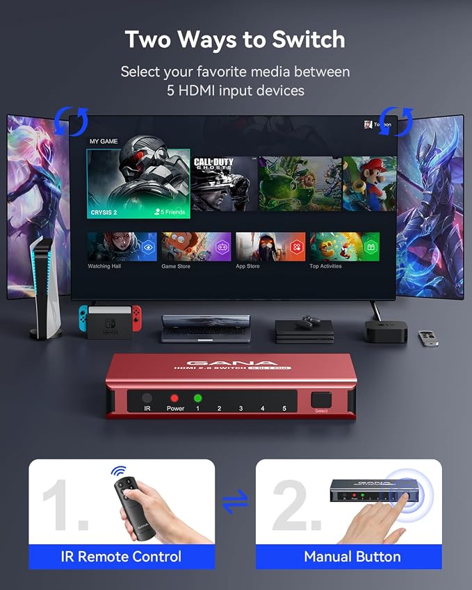 HDMI Switch 5 in 1 Out 4K@60Hz, GANA HDMI Splitter Switcher - Image 4