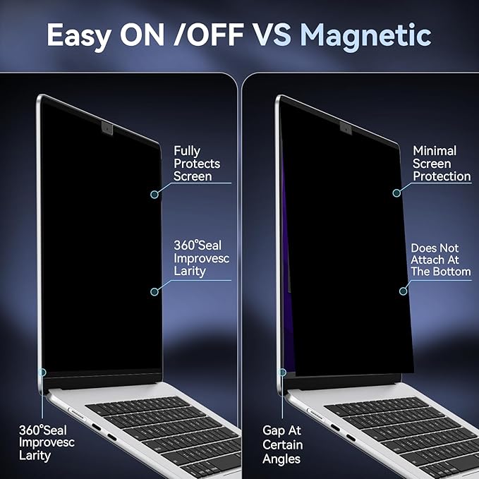 Privacy Screen Protector Compatible - Image 7