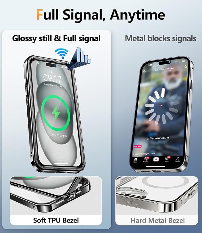 Mil-Grade Shockproof Full Body Anti-Spy Cover - Image 5