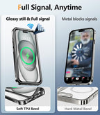 Mil-Grade Shockproof Full Body Anti-Spy Cover - Image 5