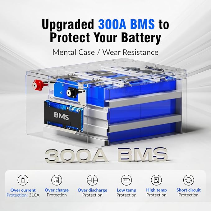 12V 628Ah LiFePO4 Lithium Battery 300A BMS, Built-in Bluetooth 5.0, Full Metal - Image 6