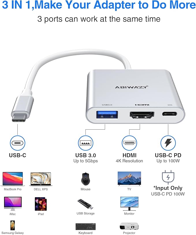 USB C to HDMI Adapter, 4K HDMI to USB-C Multiport Hub Adapter - Image 2