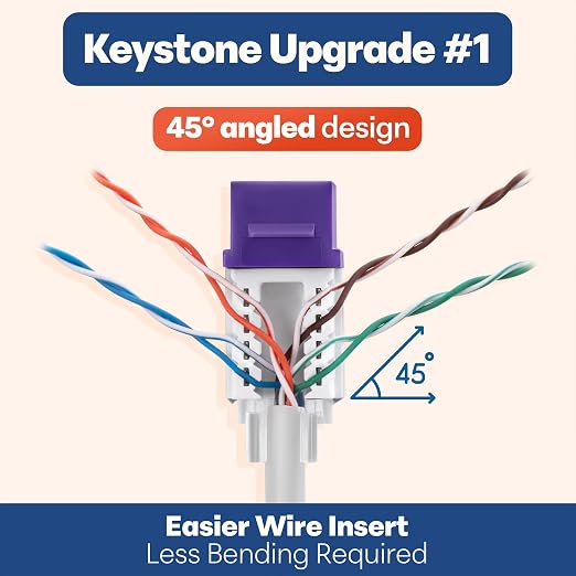 Everest 45° Angled RJ45 Cat6A Keystone Jacks 50-Pack in Purple - Image 3