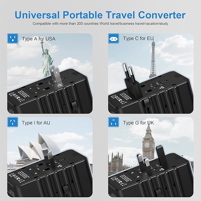 220v to 110v Converter and Adapter - Image 2