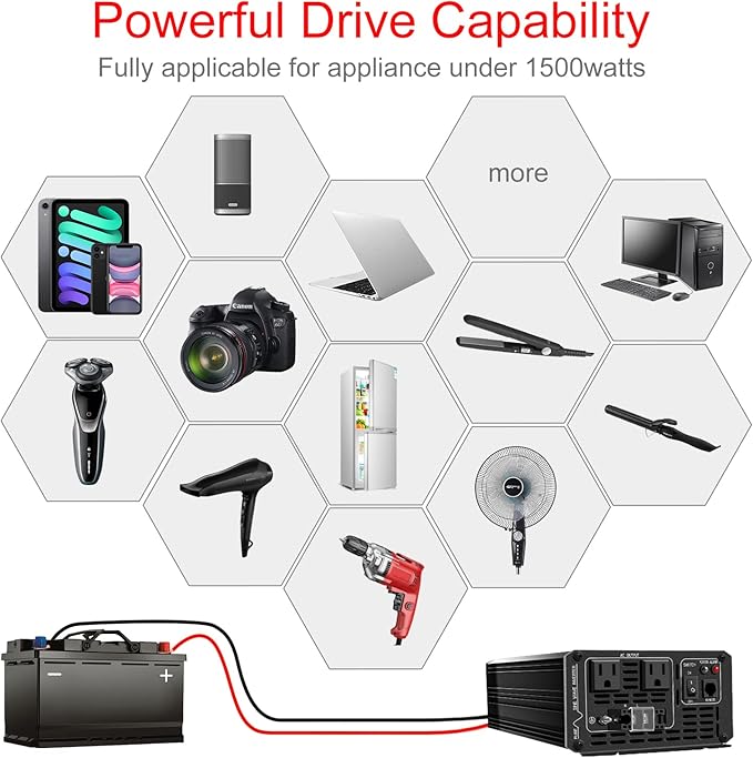 Xijia 1500W Pure Sine Wave Inverter DC 36v to 120v Inverter 60HZ Solar Converter - Image 7