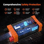 BELTTT 1500W Pure Sine Wave Inverter 12V to 120V AC, Car Power Inverter 12V to - Image 7