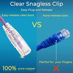 Rapink Patch Cables Cat6/ Cat6a 1ft Slim, Cat6a Ethernet Patch Cable 10G Support - Image 5