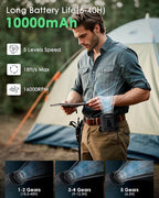 Portable Waist Fan Clip on, Personal Wearable Belt Fan 10000mAh Rechargeable - Image 2