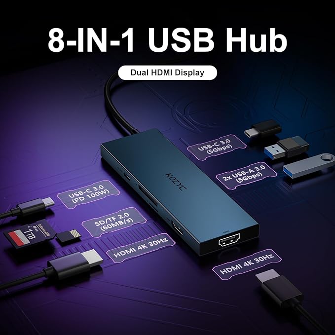 USB C Docking Station Dual Monitor, 8-in-1 USBC Hub - Image 2
