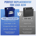 TYKOOL YTX14-BS/YTX14H/GYZ16H High Performance Lithium LiFePO4 Motorcycle - Image 6