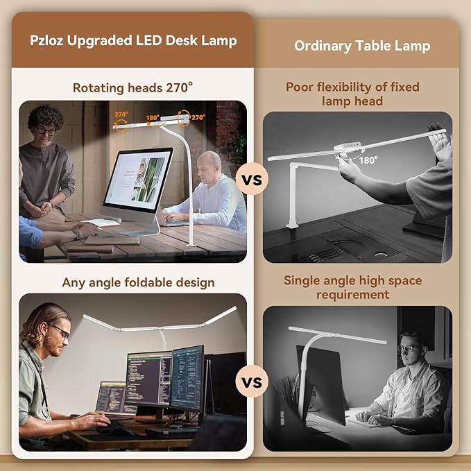 Led Desk Lamp with Clamp: Architect Desk Lamp - Image 4