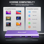 Hiearcool USB C Hub, USB-C Ethernet Dongle 4K@60Hz HDMI Multi-Port Adapter - Image 7